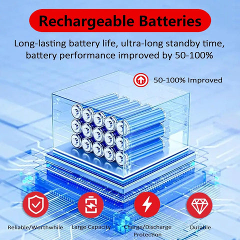 Rechargeable battery pack graphic with cylindrical cells and 50-100% improved standby time