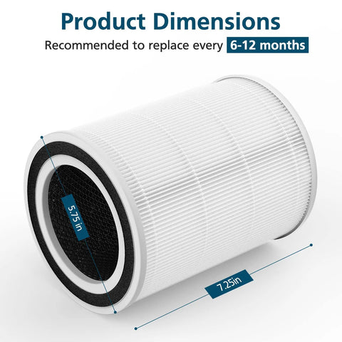 Replacement 4 In 1 Air Filter For Comfy Air C2 Purifier Only Compatible With TPAP001 Premium TPFF001 dimensions 7.25in x 5.75in