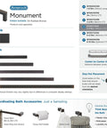 Oil Rubbed Bronze Cabinet Pull Monument Collection 5-1/16 Inch Center-To-Center, product diagram showing dimensions and accessories