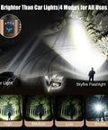 Image showing Ultra Bright 3000 Lumen LED Flashlight With Ignition Lens Fire Starter compared to car light in various modes.