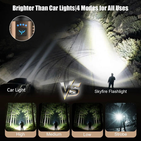 Image showing Ultra Bright 3000 Lumen LED Flashlight With Ignition Lens Fire Starter compared to car light in various modes.