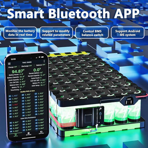 Heavy Duty 8S To 24S Lithium Battery Management System With 200 Amp Kickass Current Handling and display showing Bluetooth app features.
