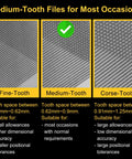 Comparison of fine, medium, and coarse teeth on 8 Inch Flat Metal File With 12 Inch Total Length for varying material applications.