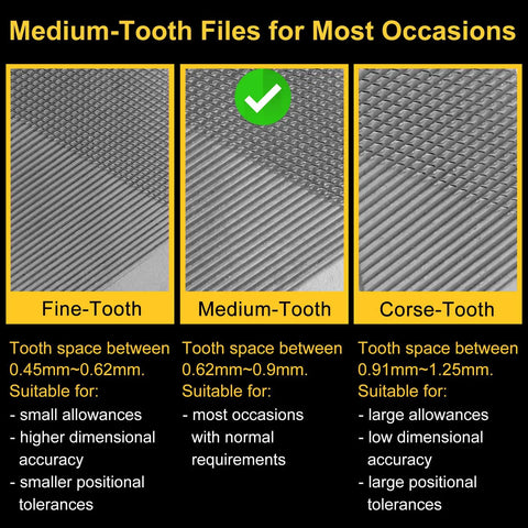 Comparison of fine, medium, and coarse teeth on 8 Inch Flat Metal File With 12 Inch Total Length for varying material applications.