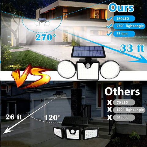 Comparison of Lit Dual Head Solar Motion Lights Outdoor 260 LED IP65 Waterproof Wall Lights with other models showcasing range and brightness.