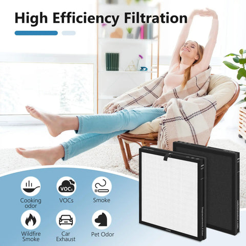 Three Pack Ap2301 Replacement Filter Compatible With Airtok Ap2301 Honeyuan ZY3866G SereneLife SLARP1076WT And SLARP1076BK Air Purifiers Three In One Hepa Carbon Pre Filter For Zero Hassle Smooth Cleanup And Straight Up Clean Air