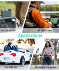Applications for 12V 15Ah LiFePO4 Battery With 3000 Plus Deep Cycles in UPS, fish finder, kids car, and mobility scooters