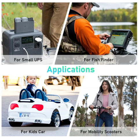 Applications for 12V 15Ah LiFePO4 Battery With 3000 Plus Deep Cycles in UPS, fish finder, kids car, and mobility scooters