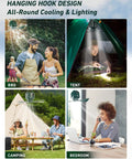 People using Three In One Portable Ceiling Fan And Camp Lantern With Hanging Hook Remote And USB Power Bank in various scenarios like camping and at home.