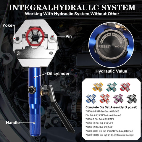 Hydraulic Hose Crimper For Auto AC Handheld Crimp Tool With Snap On 7 Die Set Hydra Krimp For Air Conditioning Hoses And AC Line Repair No Bench Needed, shown with die assembly.
