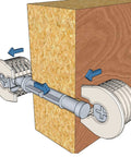 Zero Hassle Smooth Install Heavy Duty Zinc Plated Cam Lock Connectors And Double Ended Dowels For Seamlessly Joining Three Quarter Inch Panels. Illustration of cam lock connectors and dowel in use.