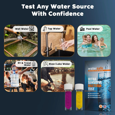 Heavy Duty Bacteria Water Test Kit For Drinking And Well Water Quick E Coli Detection Lab Grade Results In Six Hours Two Pack USA Made showcased with various water sources.