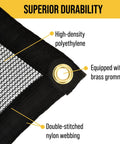 Heavy Duty Knitted Mesh Tarp 10x12ft Black Shade With Grommets Built Tough Blocks Sixty Percent Light Water Resistant Detail