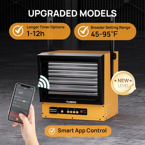 Next Level 10,000W Electric Garage Heater With 240V Hardwired Setup, WiFi Enabled Smart GH10K, remote control display