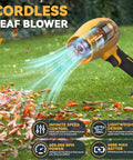 Beast Cordless Leaf Blower With 600000 RPM Brushless Motor, 110 MPH Wind, showing airflow removing leaves from grass