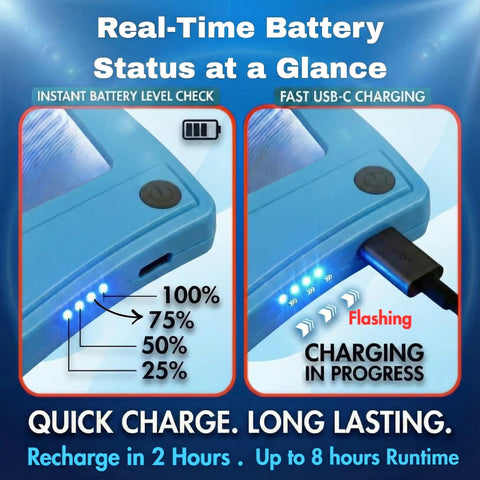5X Rechargeable LED Page Magnifier battery status with 4.5x7 inch viewing area showing real-time charge and USB-C connection