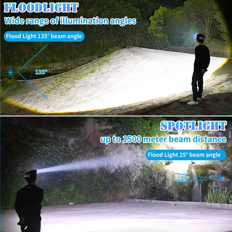 Person using Rechargeable LED Headlamp 3000 Lumens With Zoomable Beam, showing floodlight and spotlight modes in dark outdoors.