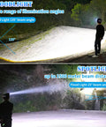Person using Rechargeable LED Headlamp With 5000 Lumens For Adults Four Modes Zoomable Digital Display Waterproof Red Light outdoors