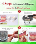 DIY At Home Dental Repair Kit For Missing Or Damaged Teeth With Color Matching Compound, step-by-step repair guide illustration