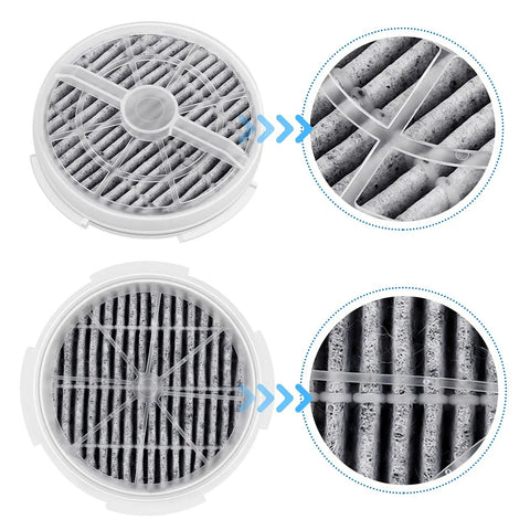 Premium H11 True HEPA Filter Replacement For 3 In 1 Air Purifier showcasing filter texture and structure for GL2103 SY900S JINPUS.