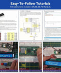 Raspberry Pi Pico W Dope IoT Starter Kit with tutorial pages, LCD displaying messages, and breadboard setups with components.