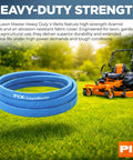 Aramid-Corded Blue Kevlar V-Belt 1/2 In W X 53 In OC for lawn mowers and garden machinery on grass with tractor in background.