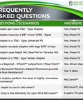 Frequently Asked Questions about Beefy T50 Staples for Staple Guns, detailing compatibility and use cases.