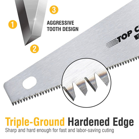 Close-up of aggressive tooth design on 15 Inch Hand Saw With 7 TPI For Wood Cutting, Ergonomic No Slip Rubber Grip, Beast For Sawing.