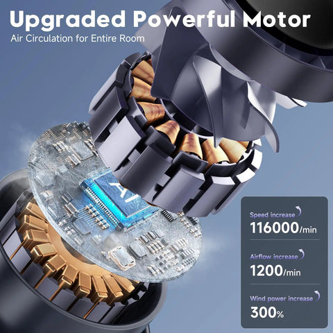 Cordless Desk Fan With Turbo Airflow and Whisper Quiet Operation 7.5 Inch Rechargeable Table Fan motor details