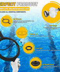 Eight Point Five Inch Black Buttress Thread Closure Kit Leak Free Replacement For Triton II TR100 TR140 TR100C TR140C And Triton C Three Pool And Spa Sand Filters Includes Air Relief Valve PSI Gauge Lid Wrench And O Rings with lock nut and lid wrench