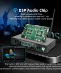 Audio DSP chip with waveform graphics, showcasing Ultra Long Range Wireless Microphone System 500ft 2.4G Cordless Mic Set features.