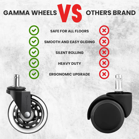 Comparison of Gamma wheels vs others, highlighting features of Heavy Duty Office Chair Wheels Pack Of 5 Black 7 Sixteenths By 7 Eighths Inch Smooth Silent Rolling For Hard Floors And Carpets Scratch Free Replacement For Long Lasting Use