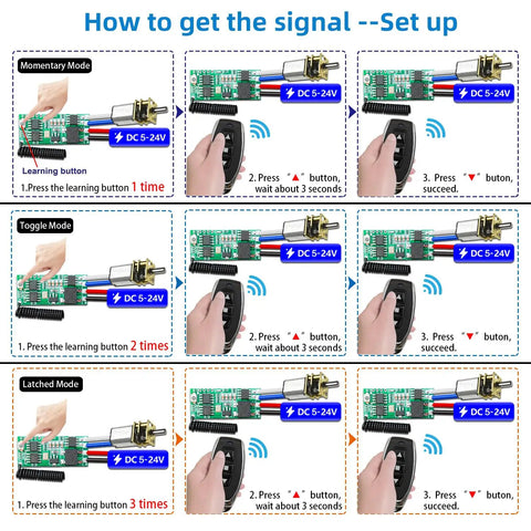 Setup instructions for Mini Wireless 12V DC Motor Remote Control Switch With 5V-24V Micro Receiver in momentary, toggle, and latched modes.