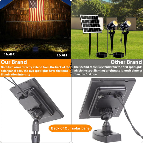 Solar Powered Cast Aluminum Warm White LED Spotlight For Outdoor Garden Yard Landscape Trees Uplight And Downlight With Waterproof Build And Separate Solar Panel With Sixteen Point Four Ft Cable Auto Five To Eight Hour Night Lighting shown lighting a garden, with image of solar panel and spotlight detail.