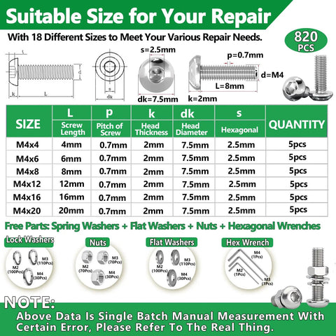 Top Shelf Stainless Steel Screw And Bolt Assortment Kit With Badass Hex Button Head Fasteners For M2 To M4 Hardware Builds includes 18 size guide.