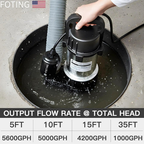 1HP Submersible Sump Pump for Sewage and Effluent, 5600 GPH High Flow, 40 Ft Lift, Beefy Built Tough Cast Iron in sump basin