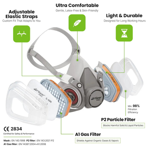 M500 Reusable Respirator Mask With A1P2 Filters For Painting Woodworking Construction Sanding Spraying Chemicals DIY Dual Filtration System All Day Comfort Anti Gas Dust Protection