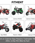 Diagram showing Beefy 420 Chain Sprocket fitment on Coleman CT200U BT200X CT200U-EX Baja MB200 Massimo KT196 mini bikes and go-karts