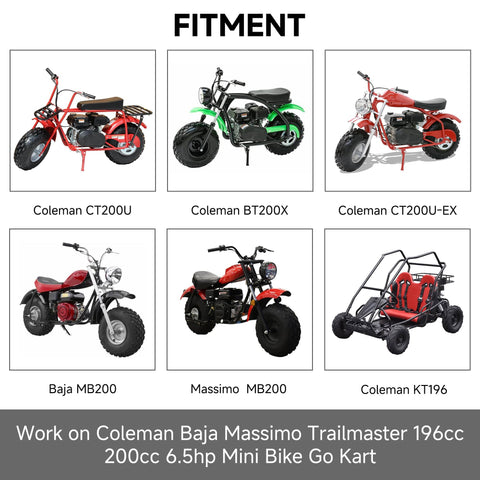Diagram showing Beefy 420 Chain Sprocket fitment on Coleman CT200U BT200X CT200U-EX Baja MB200 Massimo KT196 mini bikes and go-karts