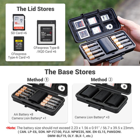 All In One Camera Battery And Memory Card Storage Case For Pro Gear with SD, CFexpress slots and battery storage open in hand