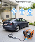 Heavy Duty 4 Prong Generator To Rv Adapter Cord 30 Amp To 50 Amp Nema L1430P To 1450R connected to EV, generator, and charging interface.