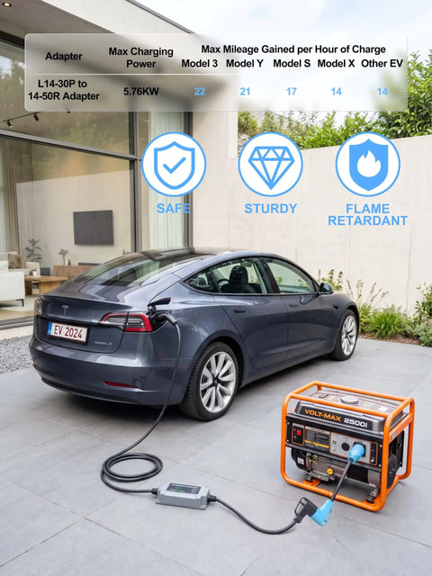 Heavy Duty 4 Prong Generator To Rv Adapter Cord 30 Amp To 50 Amp Nema L1430P To 1450R connected to EV, generator, and charging interface.