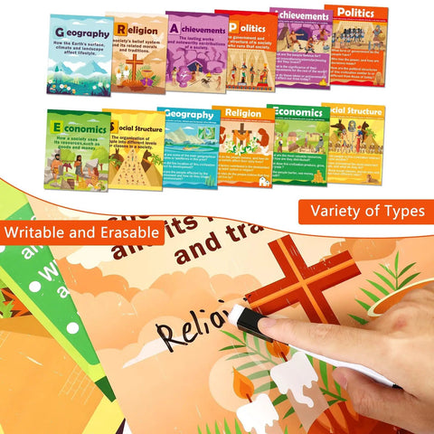 Civilizations Poster Set, 13 Piece Social Studies Decor for Bulletin Boards, History Wall Art, includes writable and erasable features