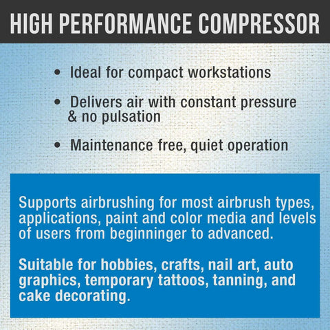 Text about high performance compressor benefits for Quiet One Eighth Horsepower Airbrush Compressor With Small Tank Regulator Inline Moisture Filter And Six Foot Braided Hose 47 DB Noise Portable High Performance Unit For Airbrush Hobbies And Crafts.