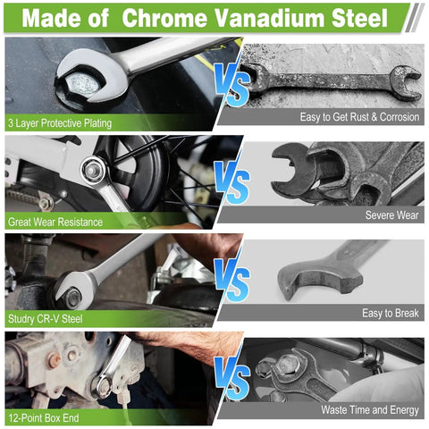 Half Inch Wrench With 15 Degree Offset And 12 Point Box End Industrial Grade Chrome Vanadium Steel Mirror Polished Finish Rustproof And Durable SAE Combination Tool For Heavy Duty Repairs shown in various use scenarios