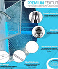 High Pressure 18 Inch Square Shower Head That Packs A Punch For Full Body Coverage, showing features and water spray.