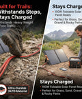Man using 100W foldable solar panel with Beefy Solar Panel Extension Cable 10 AWG 30ft 6mm2 PV Wire on rocky path