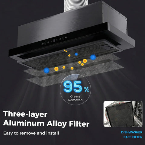 30 Inch Under Cabinet Range Hood With 750 CFM Power, Three Speed Gesture Sensing And Touch Control, Stainless Steel Vent Hood