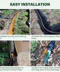 Steps for installing Green 4 Inch Angled Yard Drain Grate For Sump Pump Discharge And Downspout Extensions Yard Drain Emitter