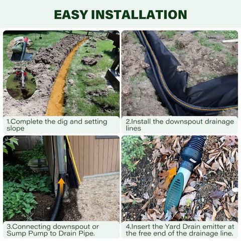 Steps for installing Green 4 Inch Angled Yard Drain Grate For Sump Pump Discharge And Downspout Extensions Yard Drain Emitter